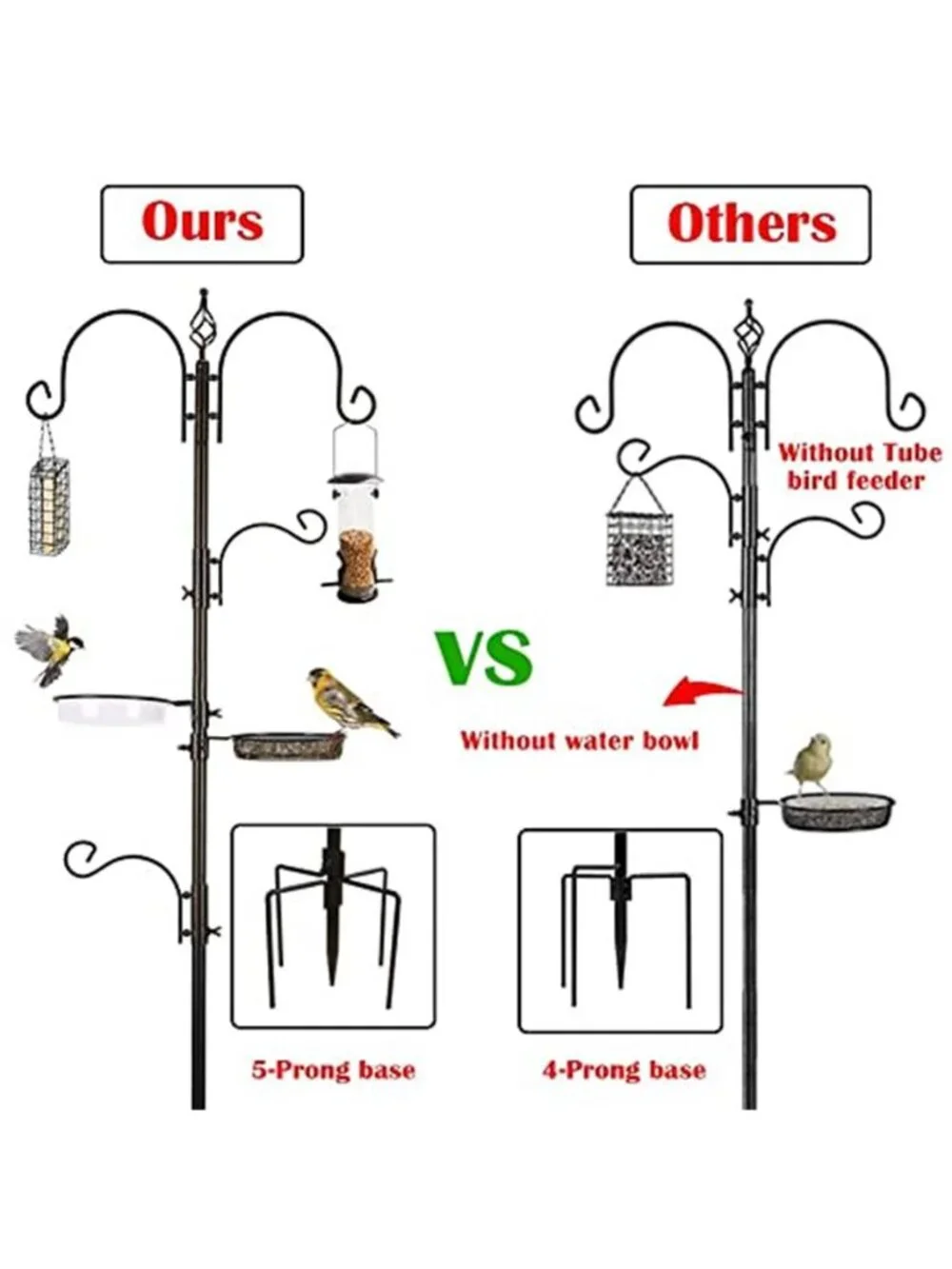 Deluxe Bird Feeding Station Kit with Multi Feeder Hanging Pole, Metal SuetFeeder